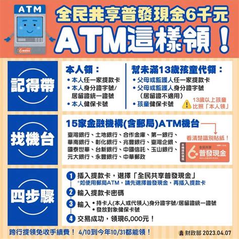 合作金庫超商atm|ATM服務 